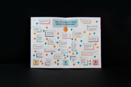 Filter Bubble Test Print